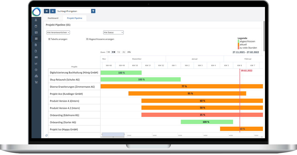 emediaone Projektmanagement