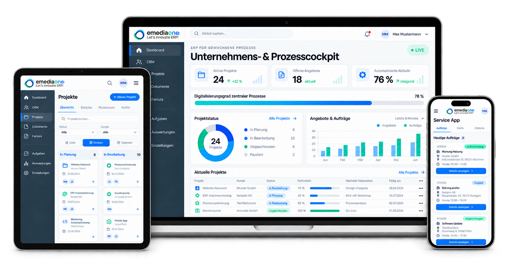 Dashboard der ERP-Software emediaone